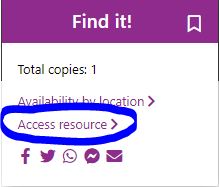 How to access the PDF